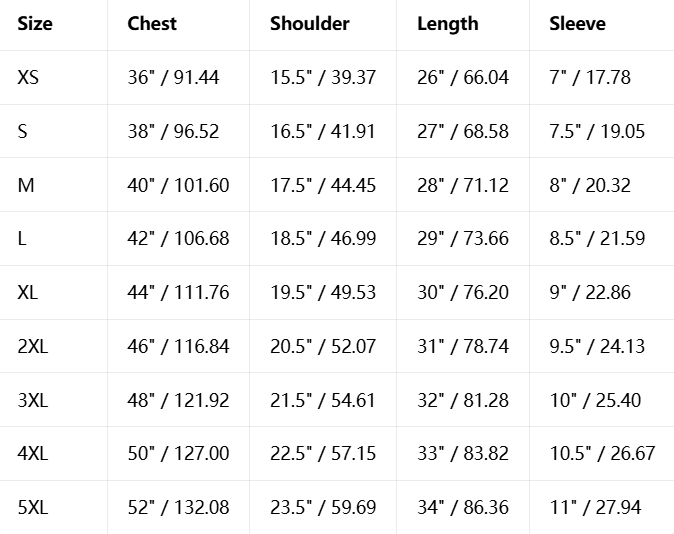 Men's Polo Short Set